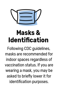 Masks & Identification